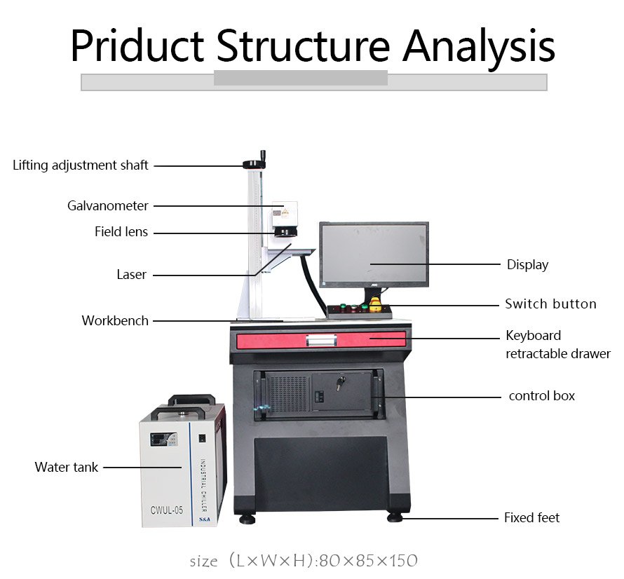 1583457537901955.jpg 紫外解析結構圖-紅色.jpg