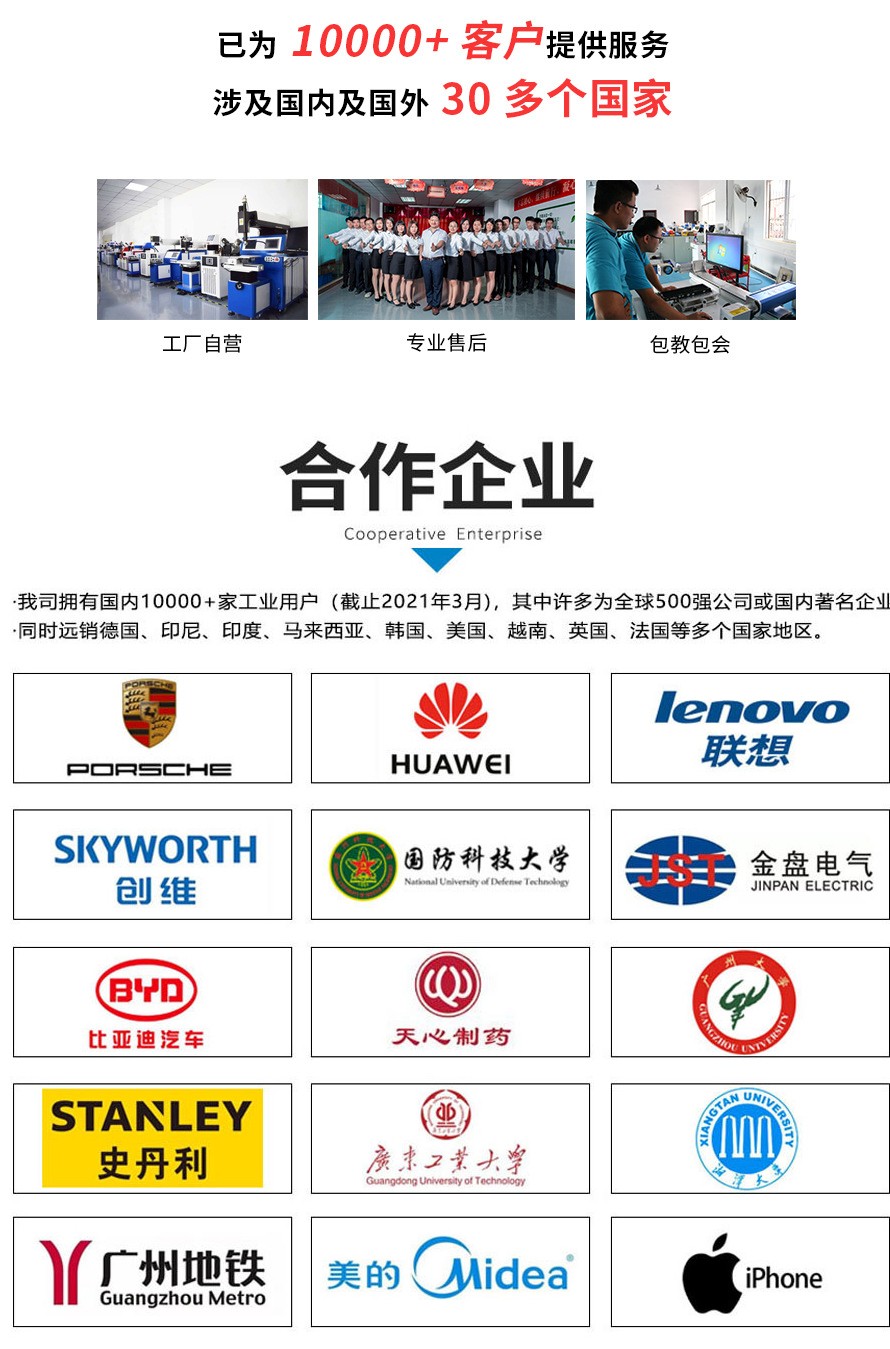 合作企業 合作企業