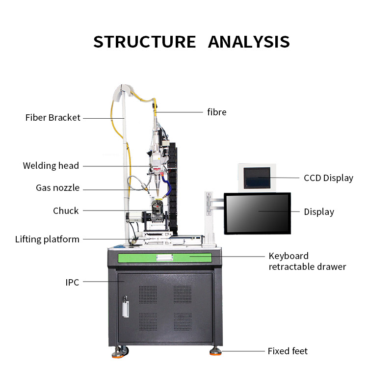 激光焊接技術 激光焊接技術
